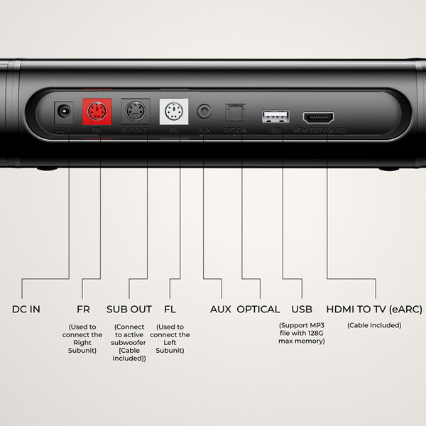 Ultimea Apollo S80 5.1 Channel Soundbar with Dolby Atmos & RGB Lighting