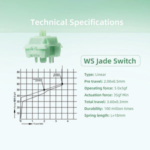 Wuque Studio WS Jade Linear Switches
