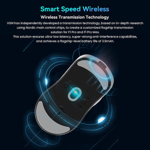 ACGAM VGN Dragonfly F1 Pro Max Wireless Gaming Mouse