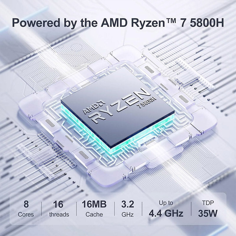 GEEKOM A5 Mini Gaming PC AMD Ryzen 7