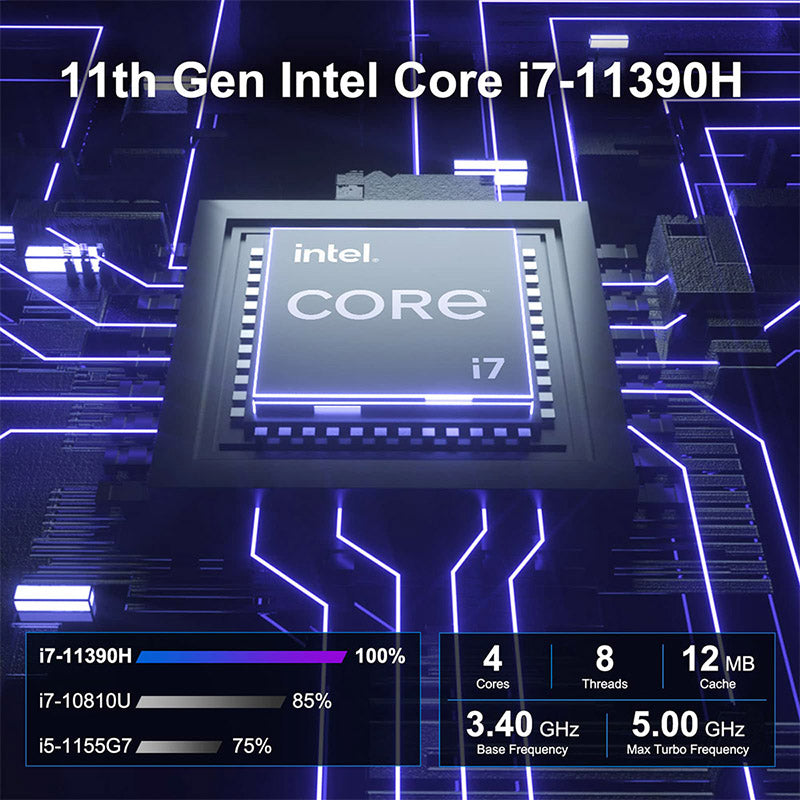 GEEKOM IT11 Mini PC 11th Gen Intel Core i7