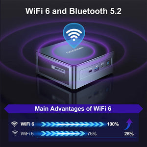 GEEKOM IT11 Mini PC 11th Gen Intel Core i7