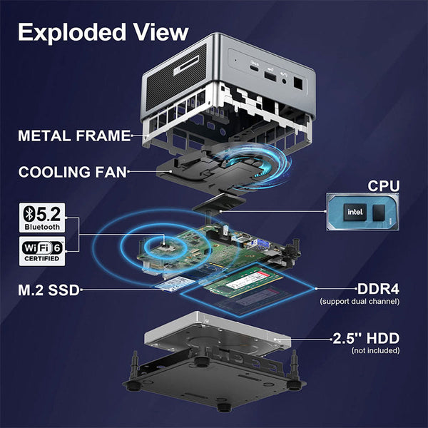 GEEKOM IT11 Mini PC 11th Gen Intel Core i7