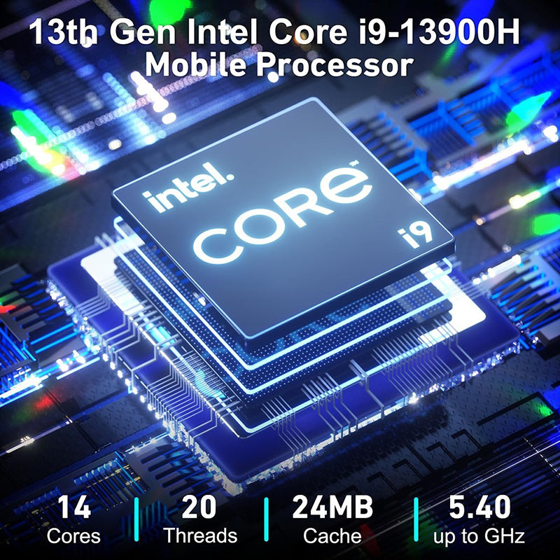 GEEKOM IT13 Mini PC 13th Gen Intel Core i9
