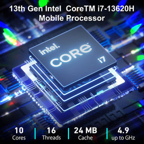 GEEKOM IT13 Mini PC 13th Gen Intel Core i7
