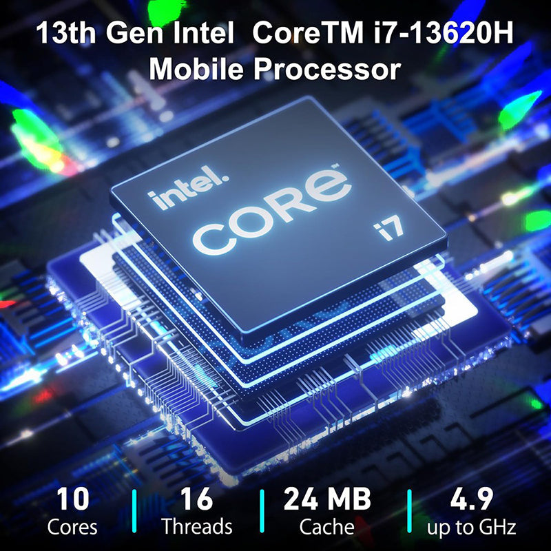 GEEKOM IT13 Mini PC 13th Gen Intel Core i7