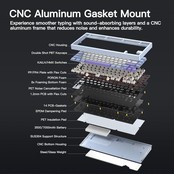 WOBKEY Rainy75 Aluminum Wireless Mechanical Keyboard