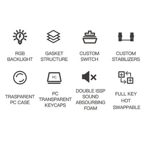 ACGAM Xinmeng X75 Transparent Wired Mechanical Keyboard