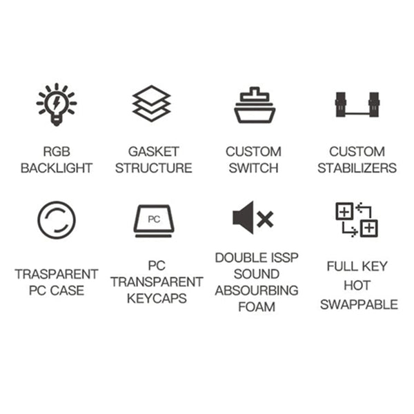ACGAM Xinmeng X75 Transparent Wired Mechanical Keyboard