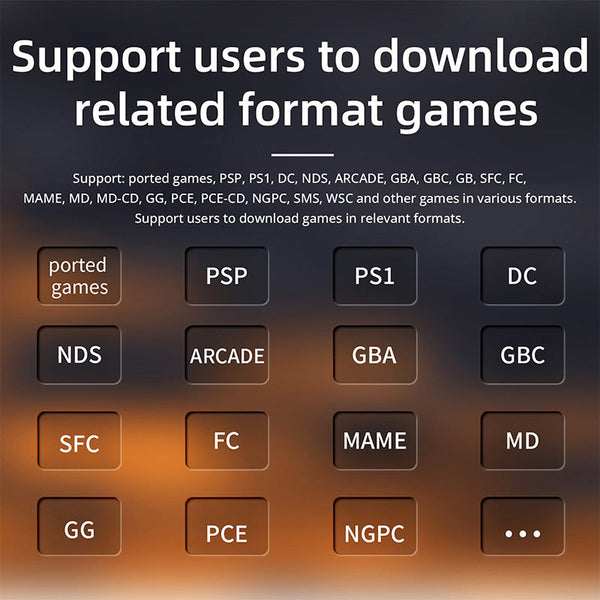 ANBERNIC RG35XX H Game Console 5000+ Games Pocketable