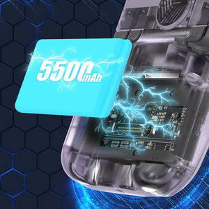 ANBERNIC RG405V Game Console With IPS Touch Screen