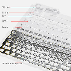 Ajazz AK35I V2 Wireless Mechanical Keyboard With TFT Screen