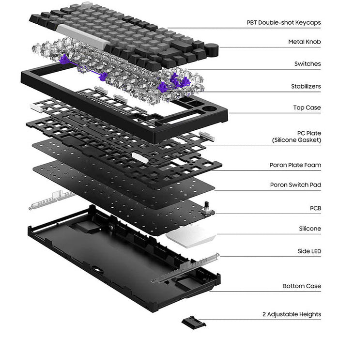 Akko 5075B Plus ISO Layout Wireless Mechanical Keyboard - WhatGeek