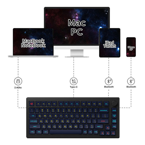Akko MOD007B-HE Wireless Magnetic Switch Keyboard Mechanical Keyboard