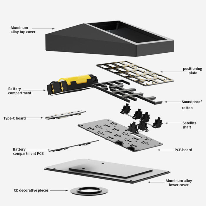 DOIO KB17-B01 QMK/VIA Macro Keyboard Dual-mode Mechanical Keyboard Kit ...