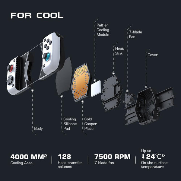 GameSir X3 Mobile Game Controller