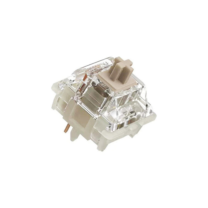 Gateron Baby Raccoon Linear Switches WhatGeek