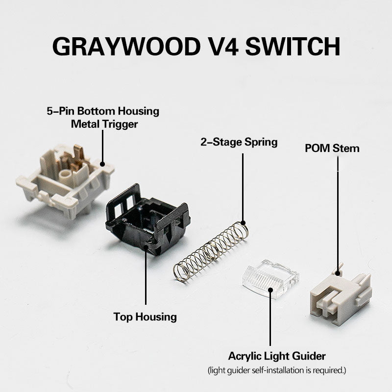 LEOBOG Graywood V4 Linear Switches - WhatGeek