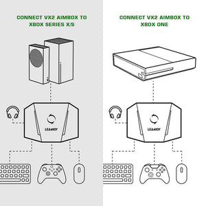 GameSir LeadJoy VX2 AimBox Multi-Platform Console Adapter