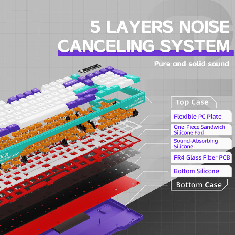 Machenike GK80 Wireless Gasket Mechanical Keyboard