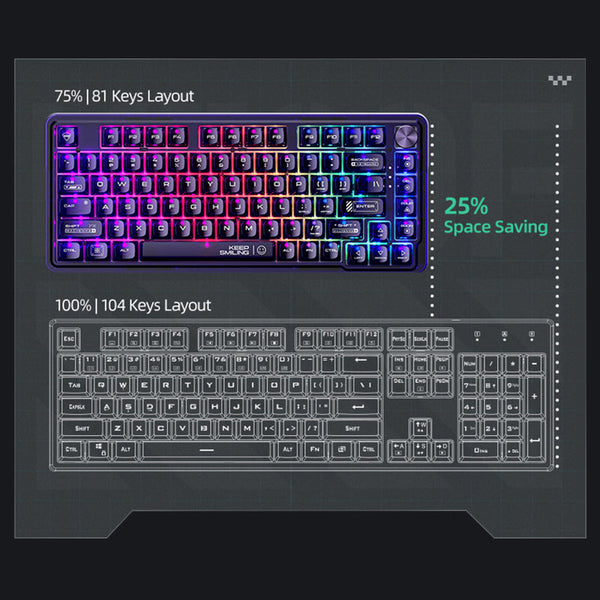 Machenike K500F-B81 RGB Clear Mechanical Keyboard