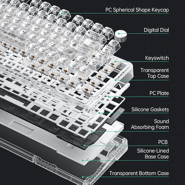 Machenike K500F-B81 RGB Clear Mechanical Keyboard