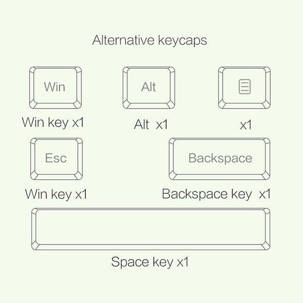 Xiaomi x MIIIW ART Series Z870 Wireless Mechanical Keyboard