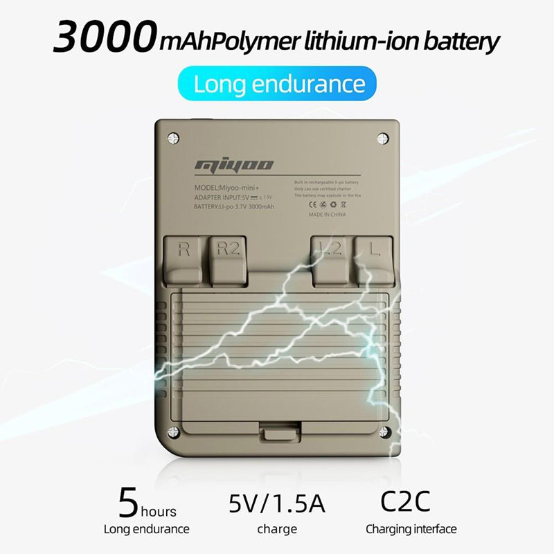 MIYOO Mini Plus Game Console - WhatGeek