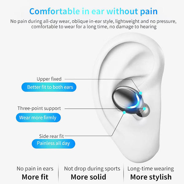 Makibes F9-8 TWS Headphones In-ear BT5.0 Stereo Touch Control