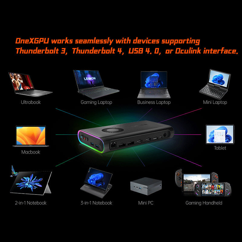 One Netbook ONEXGPU e-GPU Docking Station with AMD Radeon RX 7600M XT GPU