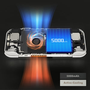 Retroid Pocket 4 Pro Touchscreen Game Console