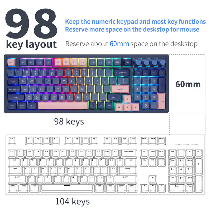 SKYLOONG GK980 with 4 Knobs 3-Mode Mechanical Keyboard