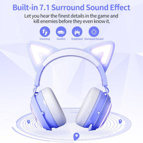 SOMIC GS510 2.4G Wireless RGB Cat Ear Headset