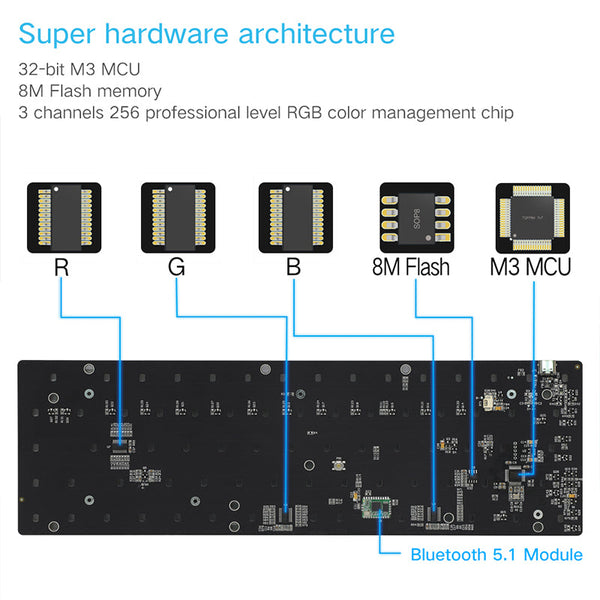 SKYLOONG GK68 Black Mechanical Keyboard
