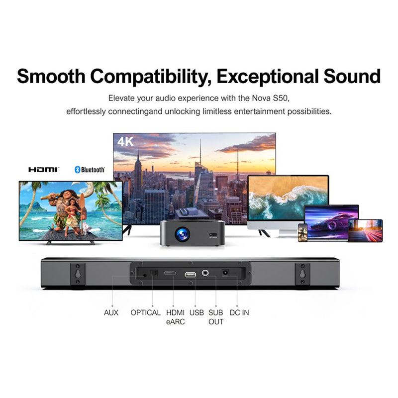 ULTIMEA Dolby Atmos Barre De Son pour TV, BassMX, 3D Surround Système pour Haut-Parleurs, 2.1 ULTIMEA Dolby Atmos Barre De Son pour TV, BassMX, 3D Surround Système pour Haut-Parleurs, 2.1