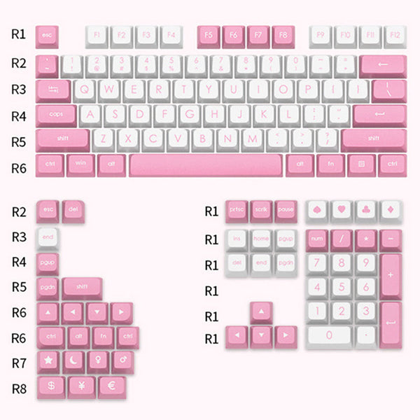 Ajazz Kitty Keycaps 129 Keys JSA Profile PBT Doubleshot - WhatGeek