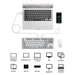 WhatGeek x 3inuS KEBOHUB EE01 Mechanical Keyboard with 5-in-1 Hub