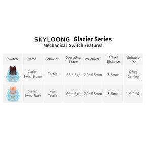 SKYLOONG Glacier Silent Tactile Mechanical Switches